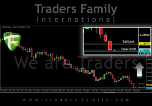 TF-USDCAD-13-April