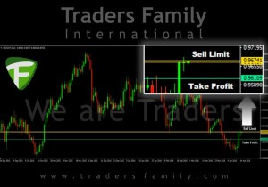 TF-USDCHF-15-April