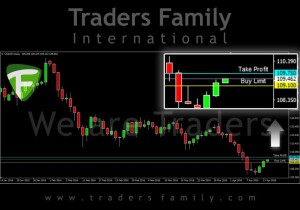 TF-USDJPY-14-April