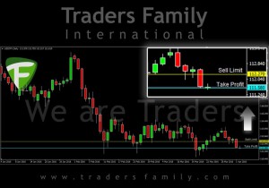 TF-USDJPY-4-April
