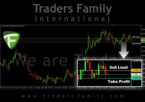 TF-XAUUSD-25-April
