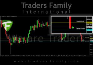 TF-AUDJPY-2-Mei