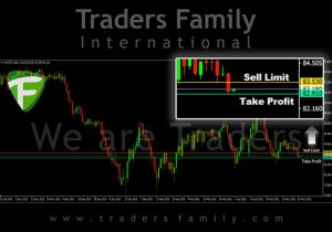 TF-CADJPY-24-Mei