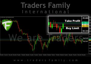 TF-CADJPY-26-Mei