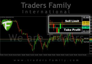 TF-CADJPY-27-Mei-2016