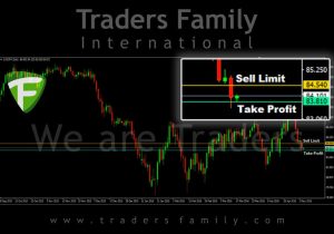 TF-CADJPY-4-Mei