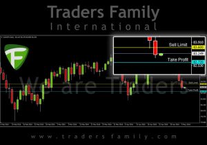 TF-CADJPY-5-Mei