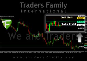 TF-CHFJPY-19-Mei