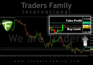 TF-CHFJPY-31-Mei
