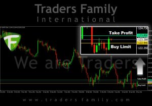 TF-EURJPY-10-Mei