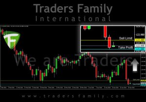 TF-EURJPY-2-Mei