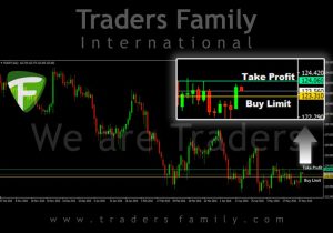 TF-EURJPY-31-Mei