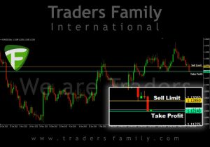 TF-EURUSD-19-Mei
