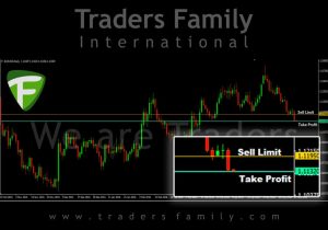 TF-EURUSD-25-Mei