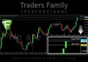 TF-EURUSD-3-Mei