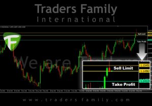 TF-EURUSD-4-Mei