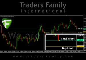 TF-EURUSD1-19-Mei