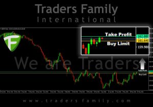 TF-GBPJPY-31-Mei