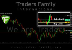 TF-GBPUSD-Buy-23-Mei