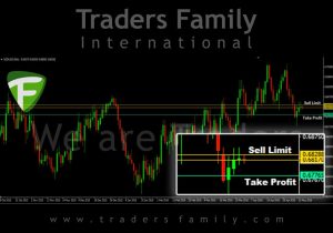 TF-NZDUSD-13-Mei