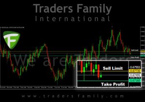 TF-NZDUSD-19-Mei