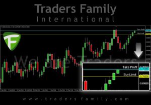 TF-NZDUSD-3-Mei