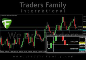 TF-NZDUSD-5-Mei