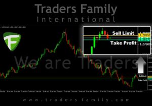 TF-USDCAD-12-Mei