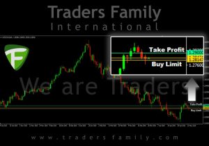 TF-USDCAD-13-Mei