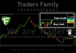 TF-USDCAD-19-Mei