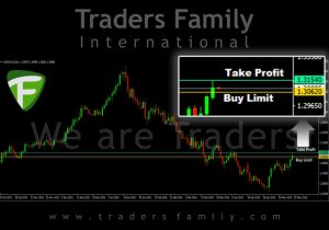 TF-USDCAD-20-Mei