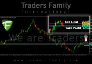 TF-USDCAD-26-Mei
