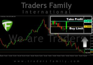 TF-USDCAD-4-Mei