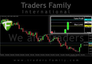 TF-USDCAD-5-Mei