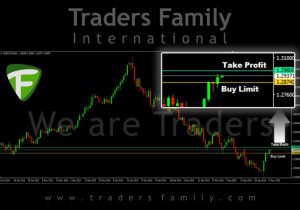 TF-USDCAD-9-Mei