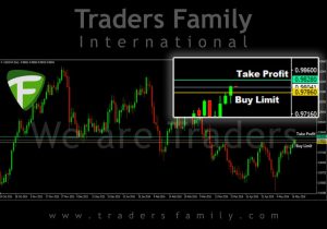TF-USDCHF-18-Mei