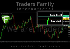 TF-USDCHF-20-Mei