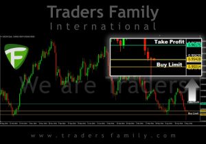 TF-USDCHF-4-Mei