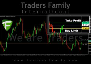 TF-USDCHF-9-Mei