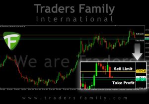 TF-XAUUSD-10-Mei