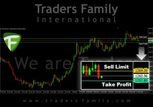 TF-XAUUSD-19-Mei