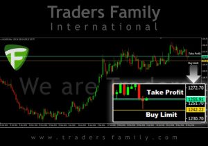TF-XAUUSD-20-Mei