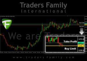 TF-XAUUSD-24-Mei