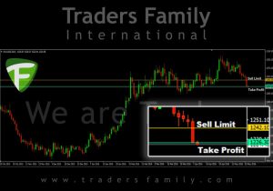TF-XAUUSD-25-Mei