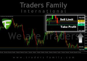TF-AUDJPY-3-Juni