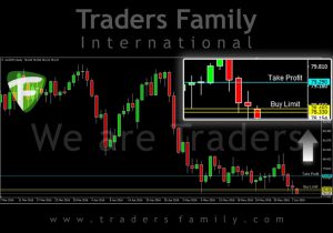 TF-AUDJPY-6-Juni