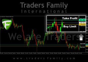 TF-AUDJPY-8-Juni