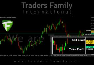 TF-AUDUSD-22-Juni
