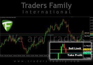 TF-AUDUSD-Buy-13-Juni