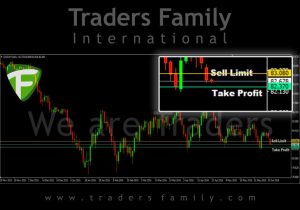 TF-CADJPY-14-Juni